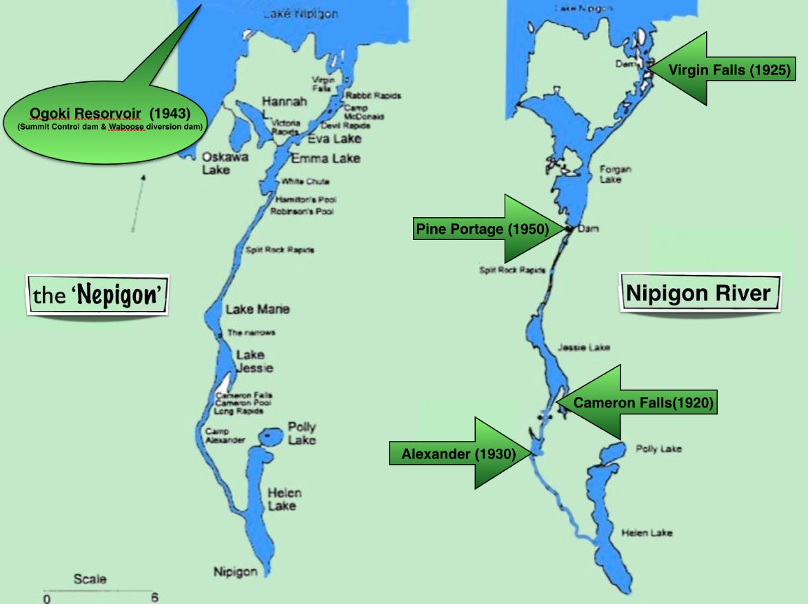 Nipigonrivercomparisonmaps